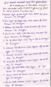 Police Station Ramnagar Udhampur List 1 